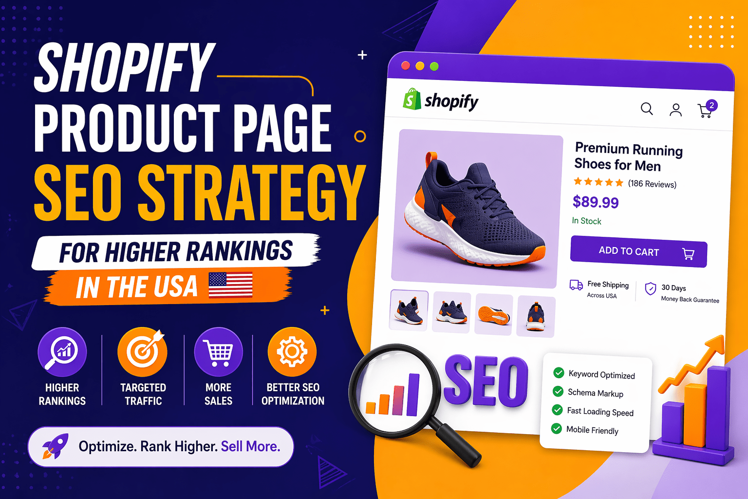 Shopify Product Page SEO Strategy USA